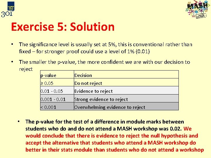Exercise 5: Solution • The significance level is usually set at 5%, this is