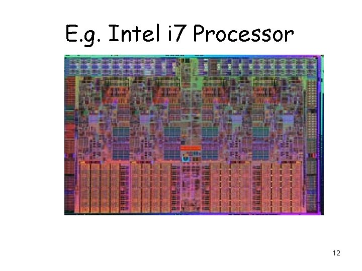 E. g. Intel i 7 Processor 12 