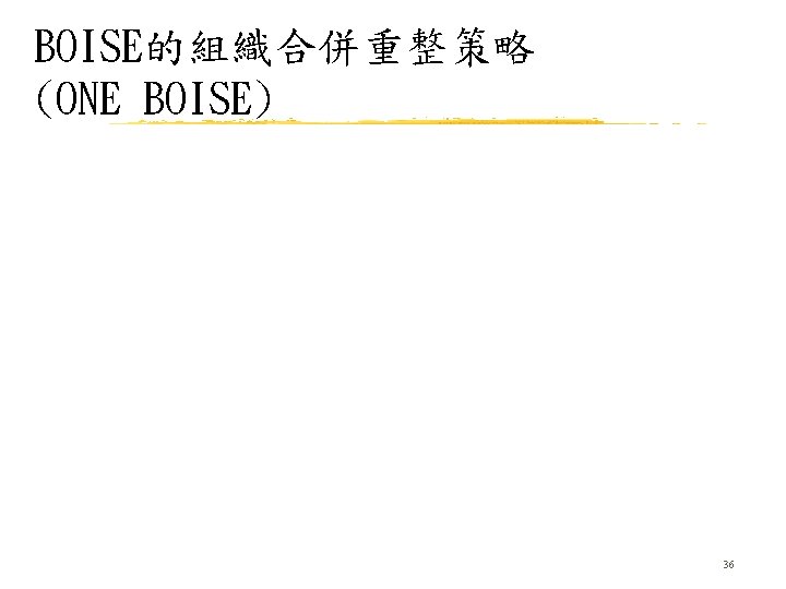 BOISE的組織合併重整策略 (ONE BOISE) 36 