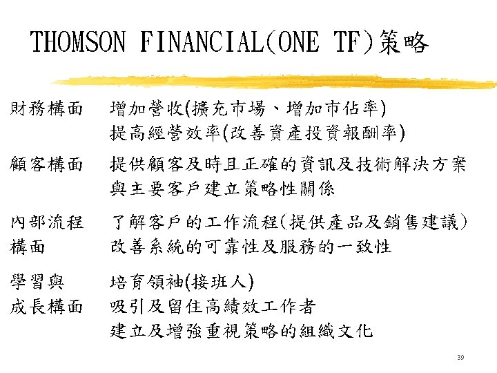 THOMSON FINANCIAL(ONE TF)策略 39 