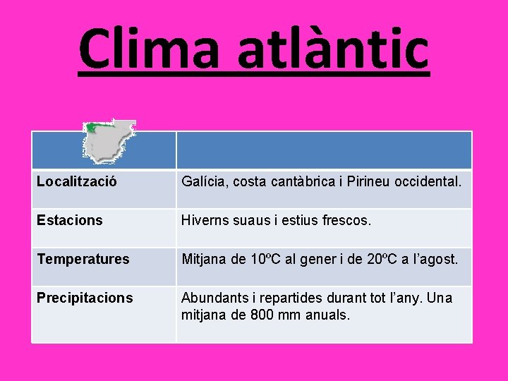 Clima atlàntic Localització Galícia, costa cantàbrica i Pirineu occidental. Estacions Hiverns suaus i estius
