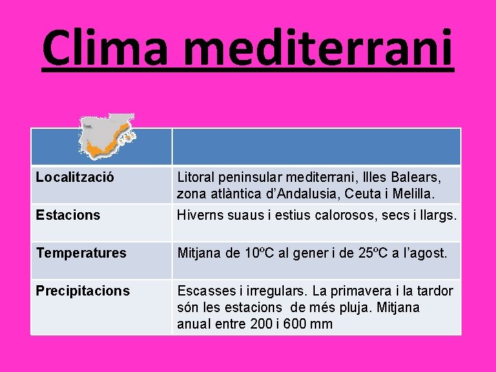 Clima mediterrani Localització Litoral peninsular mediterrani, Illes Balears, zona atlàntica d’Andalusia, Ceuta i Melilla.
