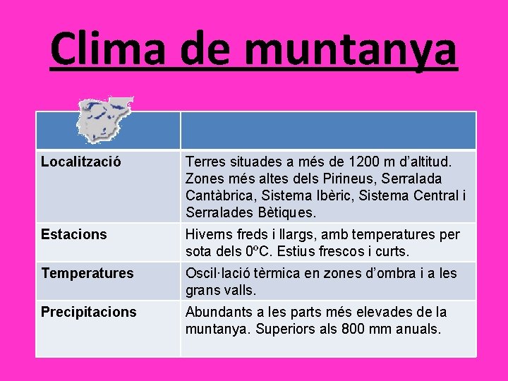 Clima de muntanya Localització Terres situades a més de 1200 m d’altitud. Zones més