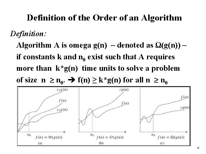 Definition of the Order of an Algorithm Definition: Algorithm A is omega g(n) –