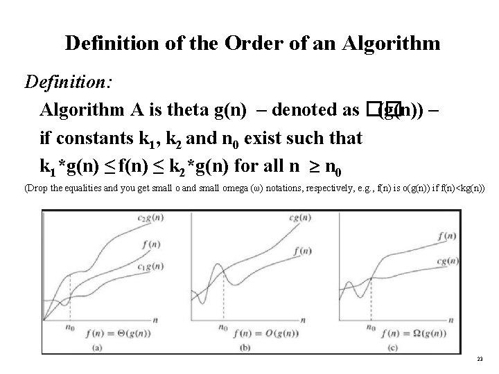 Definition of the Order of an Algorithm Definition: Algorithm A is theta g(n) –