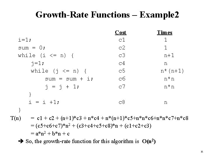 Growth-Rate Functions – Example 2 Cost c 1 c 2 c 3 c 4
