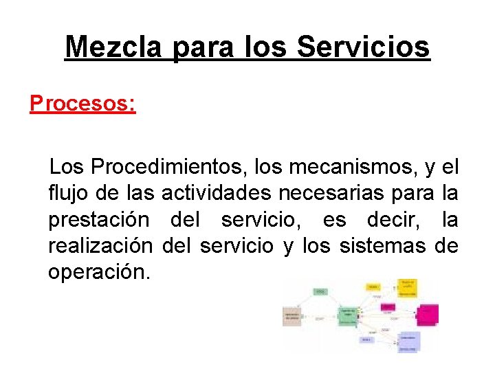 Mezcla para los Servicios Procesos: Los Procedimientos, los mecanismos, y el flujo de las