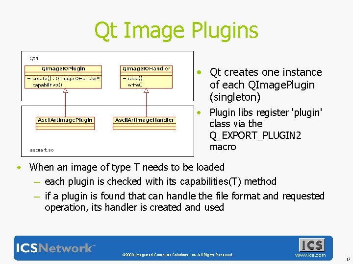 Qt Image Plugins • Qt creates one instance of each QImage. Plugin (singleton) •