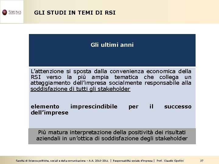 GLI STUDI IN TEMI DI RSI Gli ultimi anni L’attenzione si sposta dalla convenienza