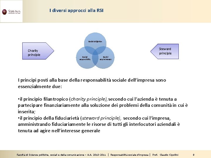 I diversi approcci alla RSI Social obligation Charity principle Steward principle Social responsibility Social