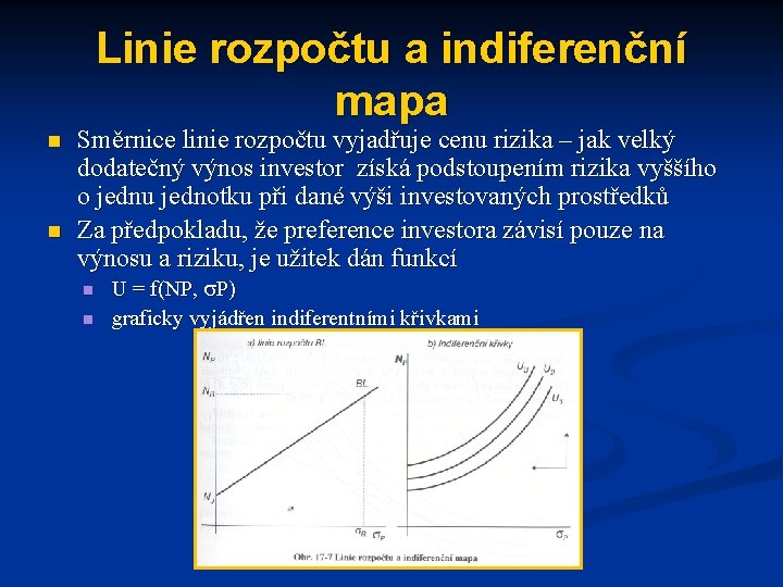 Linie rozpočtu a indiferenční mapa n n Směrnice linie rozpočtu vyjadřuje cenu rizika –