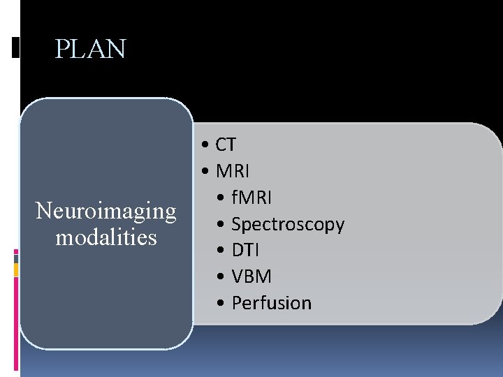 PLAN Neuroimaging modalities • CT • MRI • f. MRI • Spectroscopy • DTI