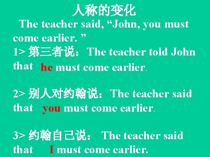 人称的变化 The teacher said, “John, you must come earlier. ” 1> 第三者说：The teacher told