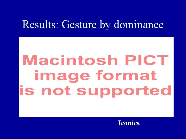 Results: Gesture by dominance Iconics 