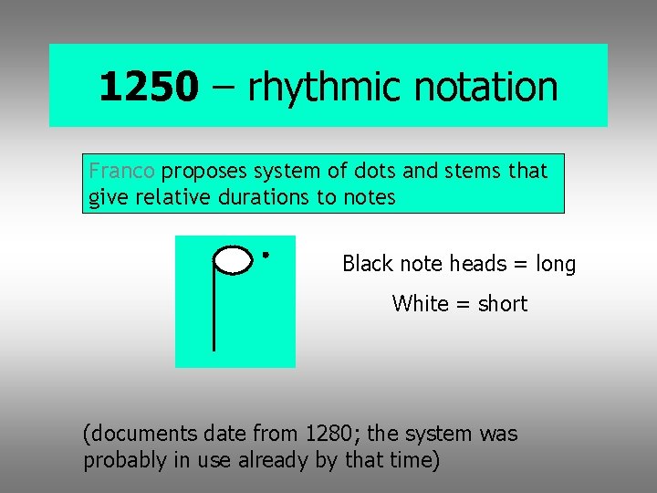 1250 – rhythmic notation Franco proposes system of dots and stems that give relative