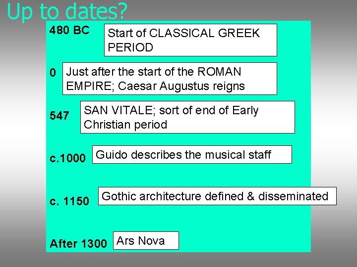 Up to dates? 480 BC Start of CLASSICAL GREEK PERIOD 0 Just after the