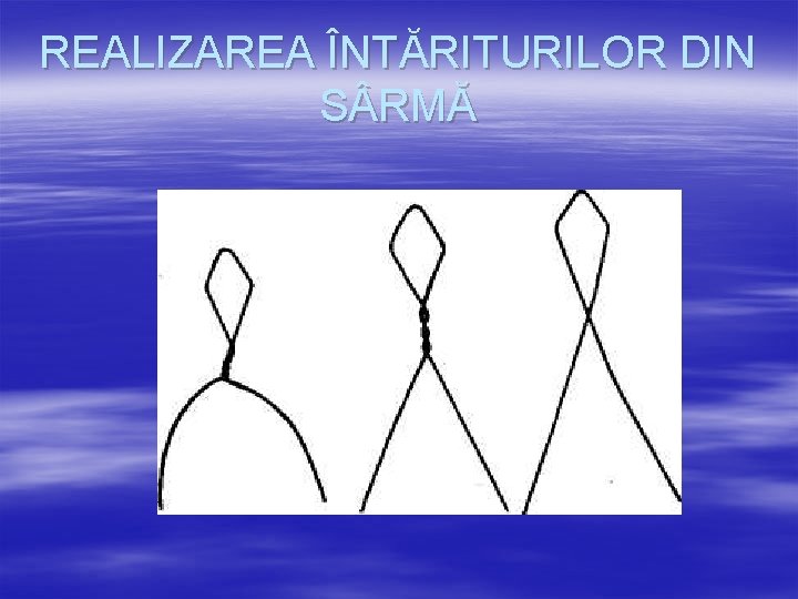 REALIZAREA ÎNTĂRITURILOR DIN S RMĂ 