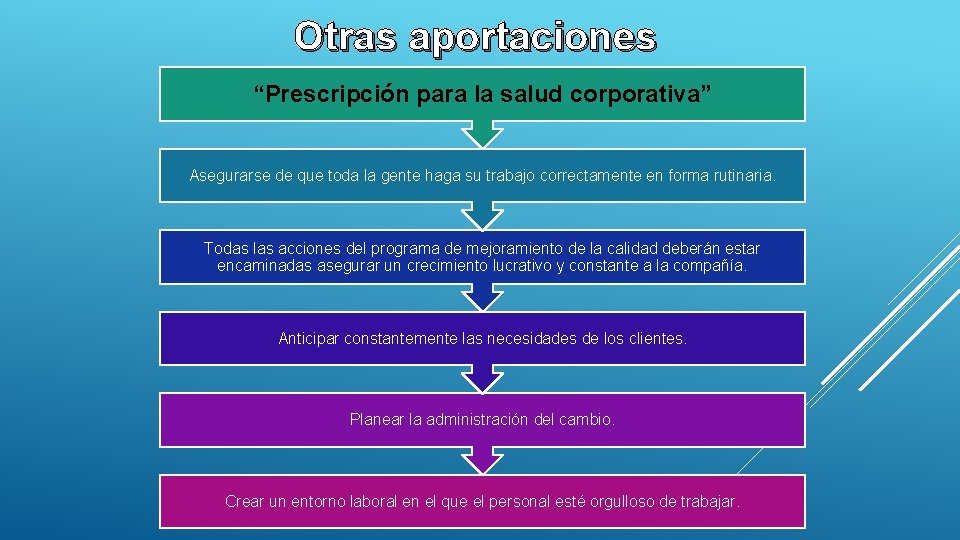 Otras aportaciones “Prescripción para la salud corporativa” Asegurarse de que toda la gente haga