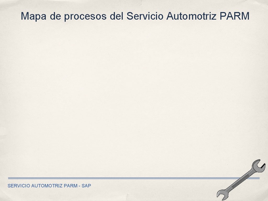Mapa de procesos del Servicio Automotriz PARM SERVICIO AUTOMOTRIZ PARM - SAP 