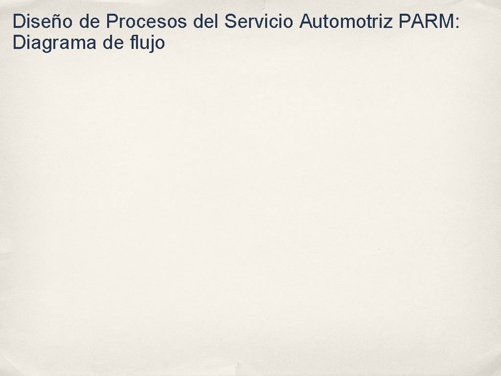 Diseño de Procesos del Servicio Automotriz PARM: Diagrama de flujo 