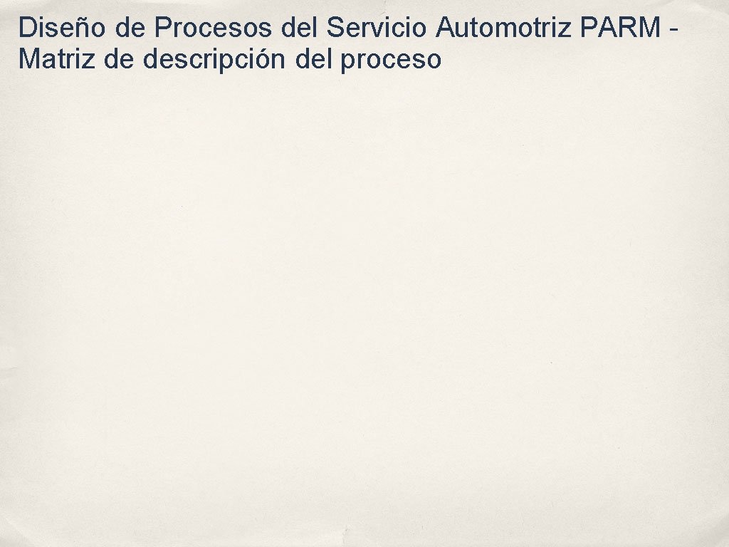 Diseño de Procesos del Servicio Automotriz PARM Matriz de descripción del proceso 