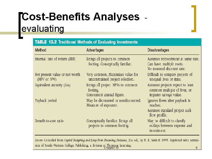 Cost-Benefits Analyses - evaluating Chapter 13 8 