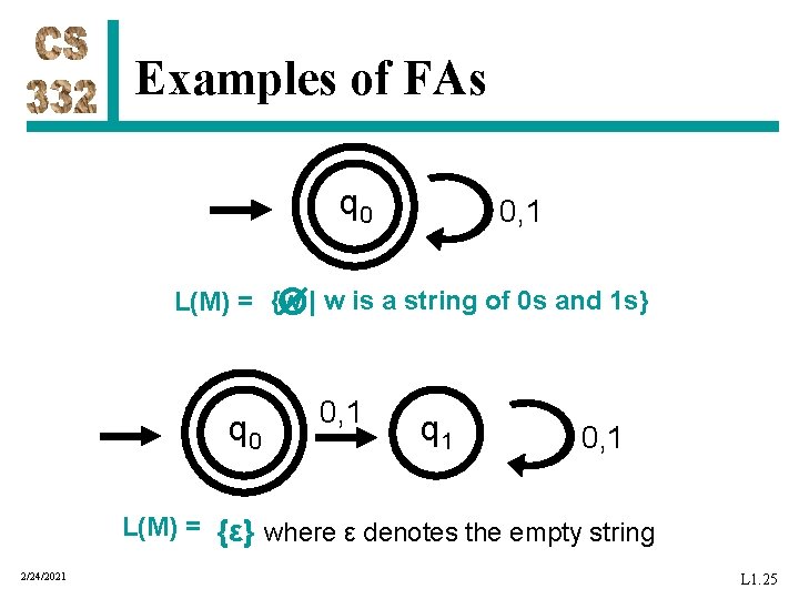 Examples of FAs q 0 0, 1 L(M) = {w | w is a