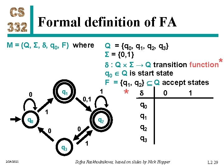 Formal definition of FA M = (Q, Σ, , q 0, F) where q