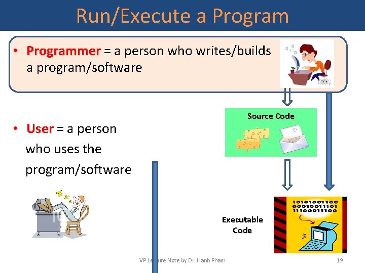 Run/Execute a Program • Programmer = a person who writes/builds a program/software Source Code