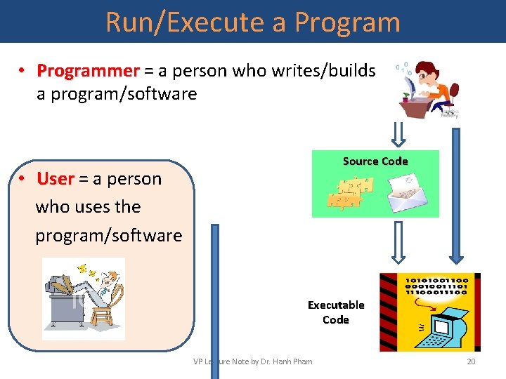 Run/Execute a Program • Programmer = a person who writes/builds a program/software Source Code