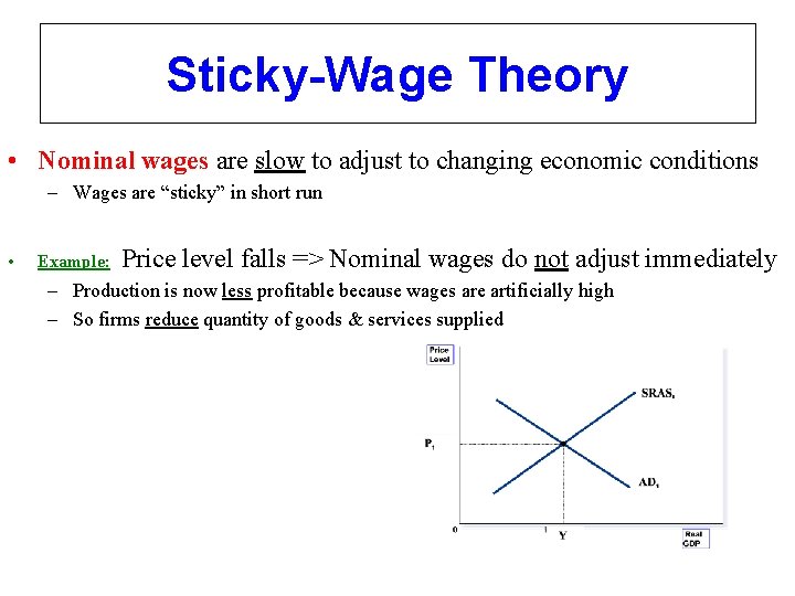 Sticky-Wage Theory • Nominal wages are slow to adjust to changing economic conditions –