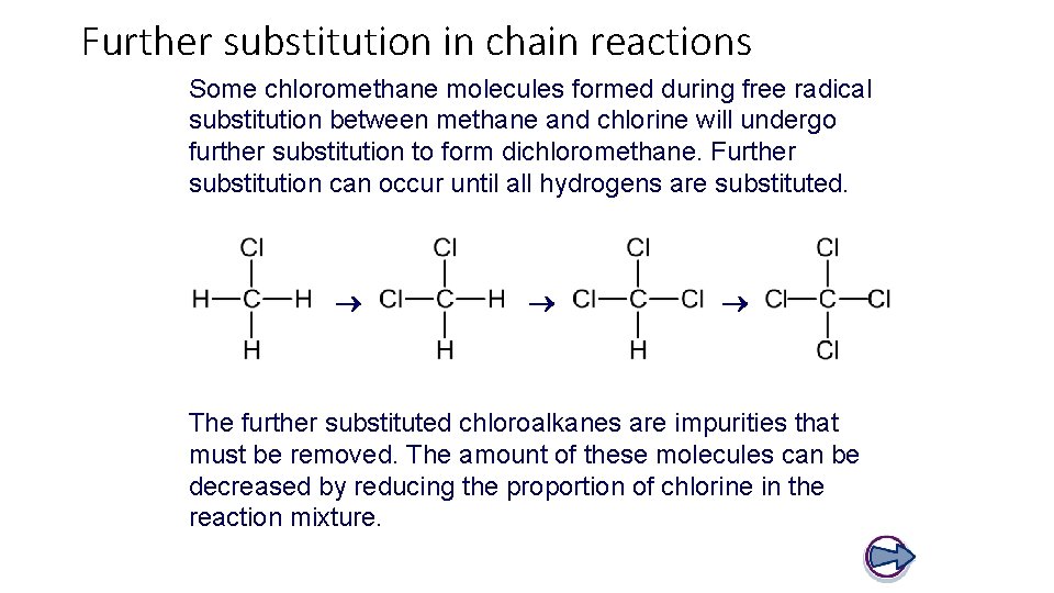 Further substitution in chain reactions Some chloromethane molecules formed during free radical substitution between