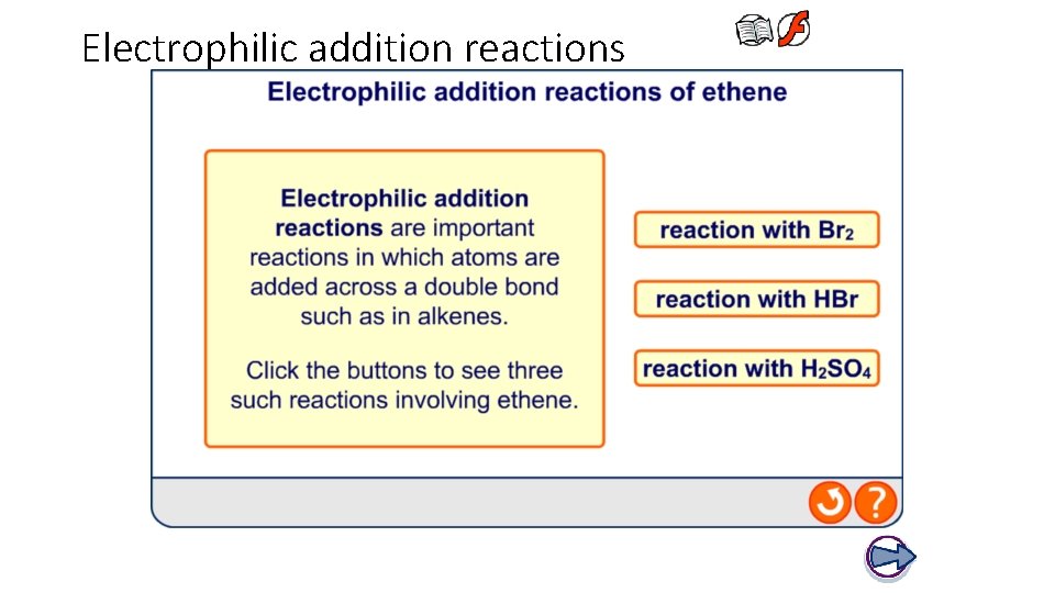 Electrophilic addition reactions 