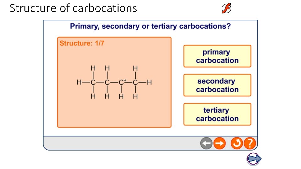 Structure of carbocations 