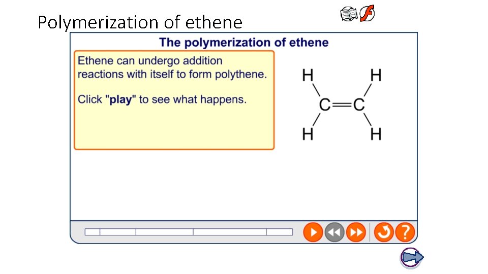 Polymerization of ethene 