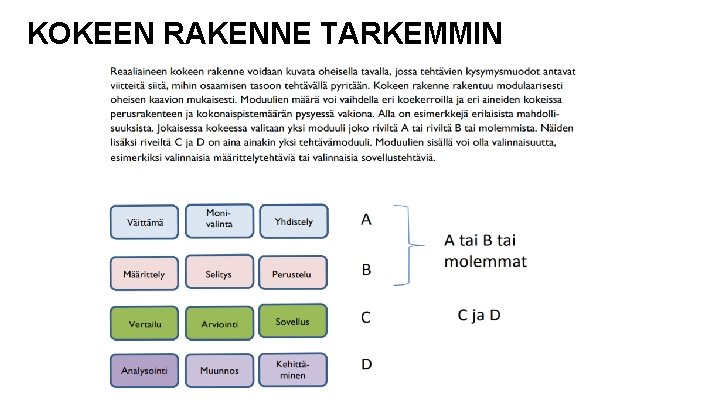 KOKEEN RAKENNE TARKEMMIN 