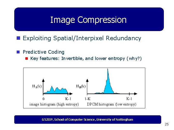 Image Compression n Exploiting Spatial/Interpixel Redundancy n Predictive Coding n Key features: Invertible, and