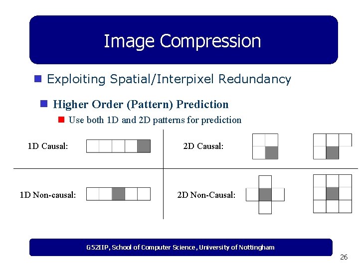 Image Compression n Exploiting Spatial/Interpixel Redundancy n Higher Order (Pattern) Prediction n Use both