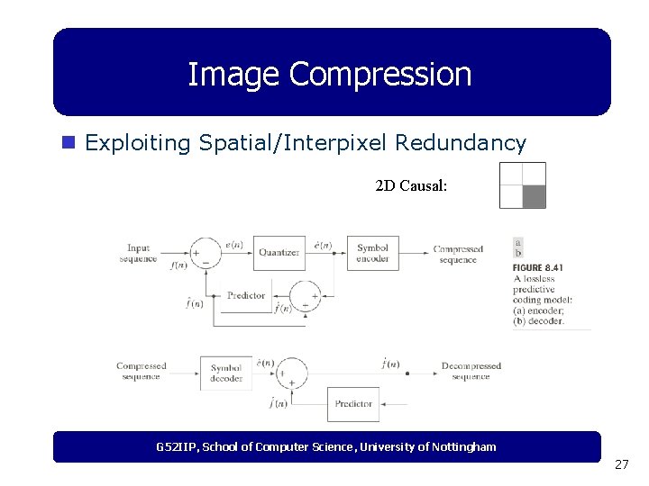 Image Compression n Exploiting Spatial/Interpixel Redundancy 2 D Causal: G 52 IIP, School of