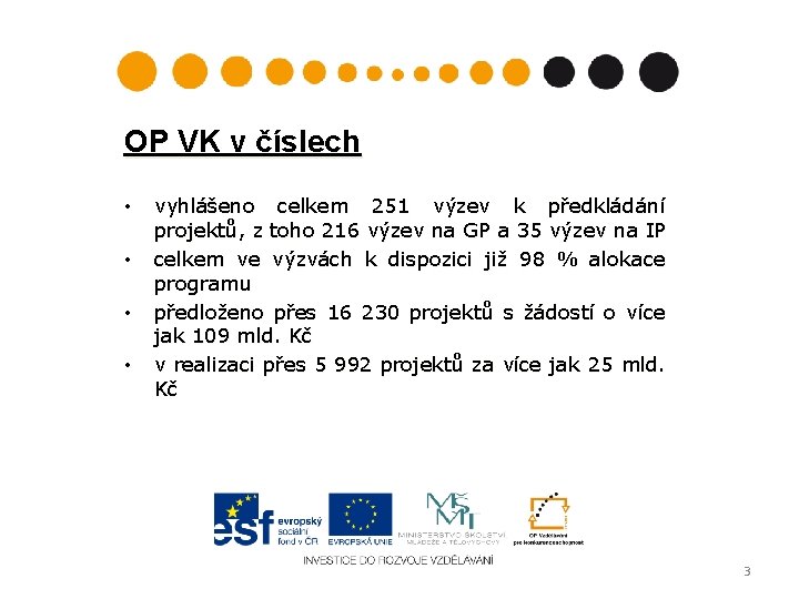OP VK v číslech • • vyhlášeno celkem 251 výzev k předkládání projektů, z