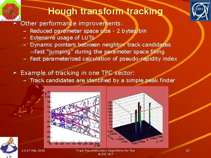 Hough transform tracking Other performance improvements: – – – Reduced parameter space size -