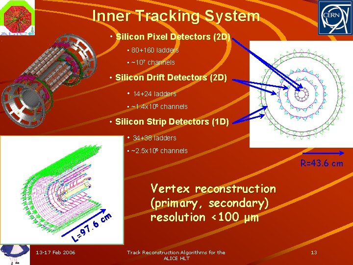 Inner Tracking System • Silicon Pixel Detectors (2 D) • 80+160 ladders • ~107