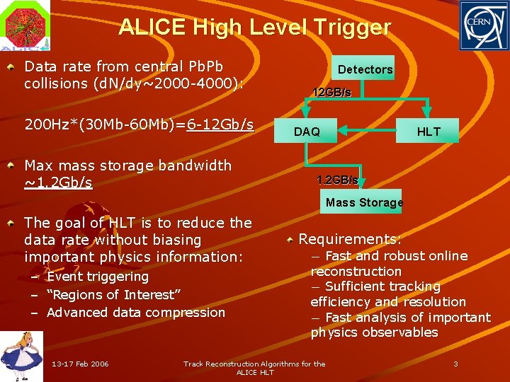 ALICE High Level Trigger Data rate from central Pb. Pb collisions (d. N/dy~2000 -4000):