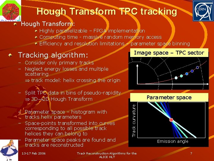 Hough Transform TPC tracking Hough Transform: Highly parallelizable – FPGA implementation Computing time -