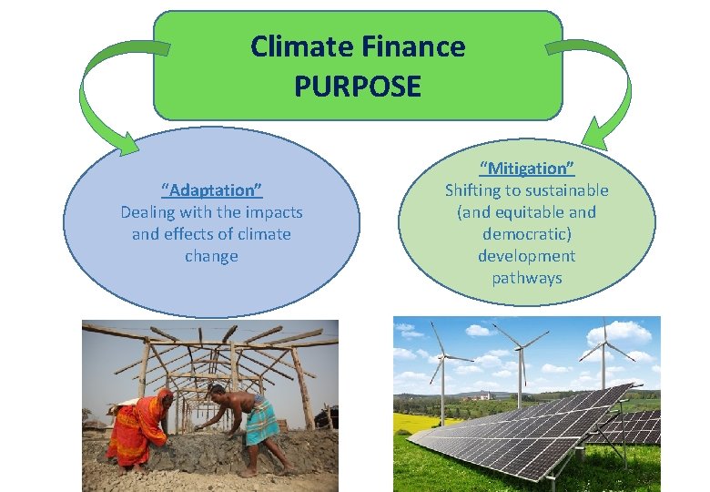 CLIMATE FINANCE TRANSPARENCY MECHANISM CFTM Climate Finance An