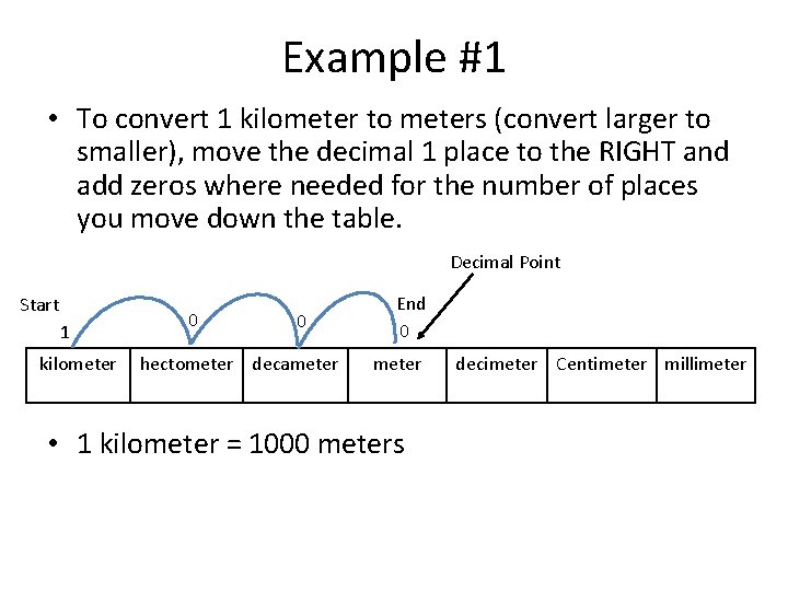 Example #1 • To convert 1 kilometer to meters (convert larger to smaller), move