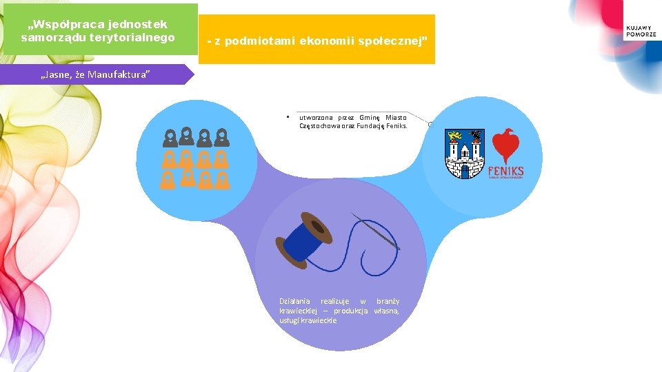 „Współpraca jednostek samorządu terytorialnego - z podmiotami ekonomii społecznej” „Jasne, że Manufaktura” • utworzona