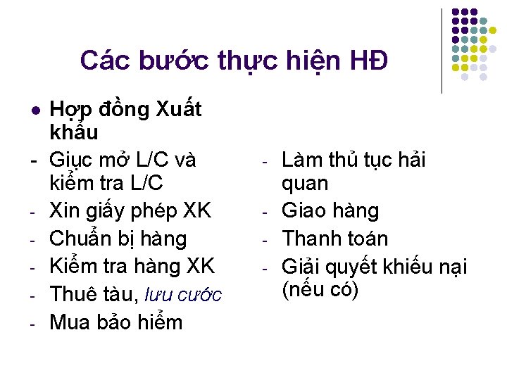 Các bước thực hiện HĐ Hợp đồng Xuất khẩu Giục mở L/C và kiểm