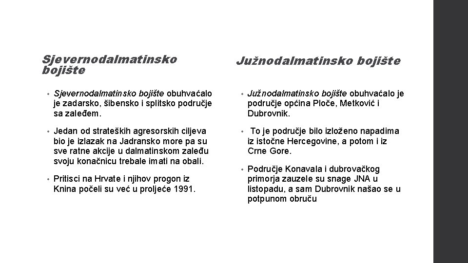 Sjevernodalmatinsko bojište Južnodalmatinsko bojište • Sjevernodalmatinsko bojište obuhvaćalo je zadarsko, šibensko i splitsko područje