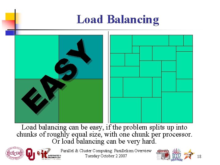 E A S Y Load Balancing Load balancing can be easy, if the problem